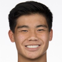 Max Lau