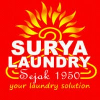 M ilham Parinduri iam