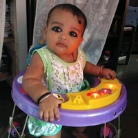 NIRBHAY KUMAR TIWARI