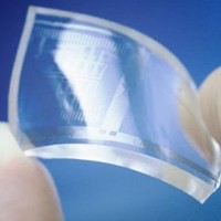 Angel Graphene