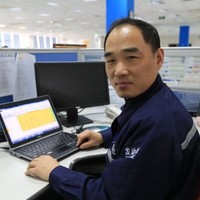 wang zongya
