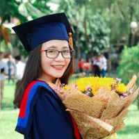 Thanh Hang Ho