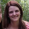 Dr. Melissa Motes