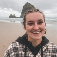 Sage Borgias
