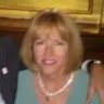 Carolyn Acosta
