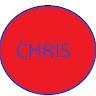 Chris Polyzos