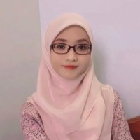 Aina Afiqah