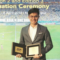 Si Thu Win