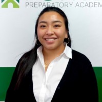 Jewel Aclao