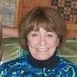 Martha Kerr