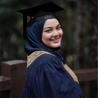 Ain Nur Afiqah