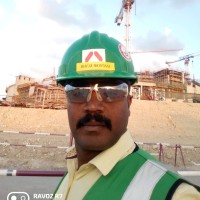 Santhosh kumar Pandi