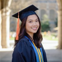Xiao Xiao W.