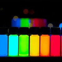 Quantum Innovation Labs