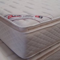 Jorge Becerra Flores Becerra Flores