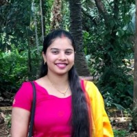 Mounika K