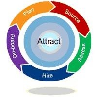 Pramendra Kumar Singh