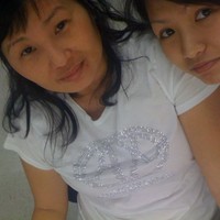 Loan Huynh
