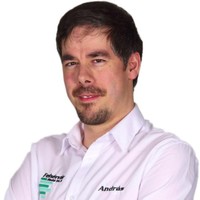 András Miklós