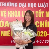 Hồng Minh Nguyễn