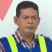 Bang Willy AC