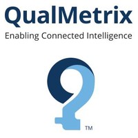 Qualmetrix Inc.