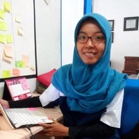 Anik Ms