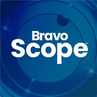 Bravo Scope