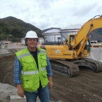 Juan Jose Dominguez Martin