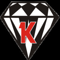 Kohinoor Recruitment