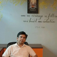Piyush Kumar