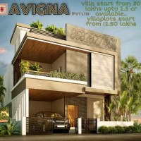 Rajesh Avigna properties