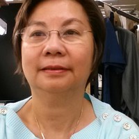 Loan Anh Chau