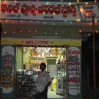 Y Anilkumar