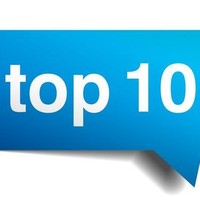 Top Ten Stocks For Today