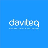 Daviteq Digital Marketing