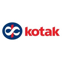 Kotak Bank