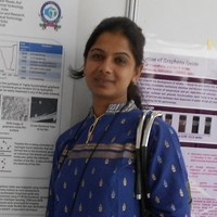 Dr Rooma Devi