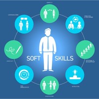 AVIGNA LEARNING ACADEMY ACDI