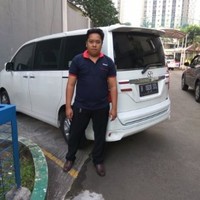 Fadly Adriansyah