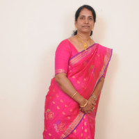 Gadde Malathi