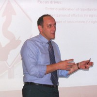 Christos Papalabros