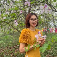 Dzung Nguyen Huong