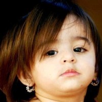 Rijin C Rajan