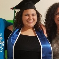 Brianna Cagan, M.A.