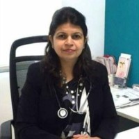 Dr. Ritu Sethi