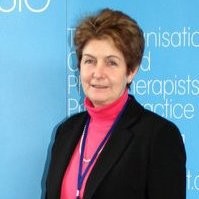 Sandy Lewis