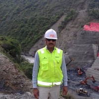 Attiq ur Rehman khokhar