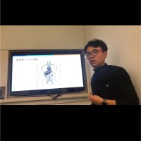 Ming Zhu