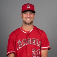 Kyle Molnar